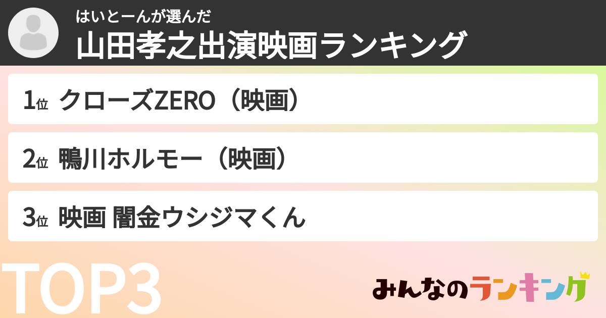 はいとーんさんの「山田孝之出演映画ランキング」