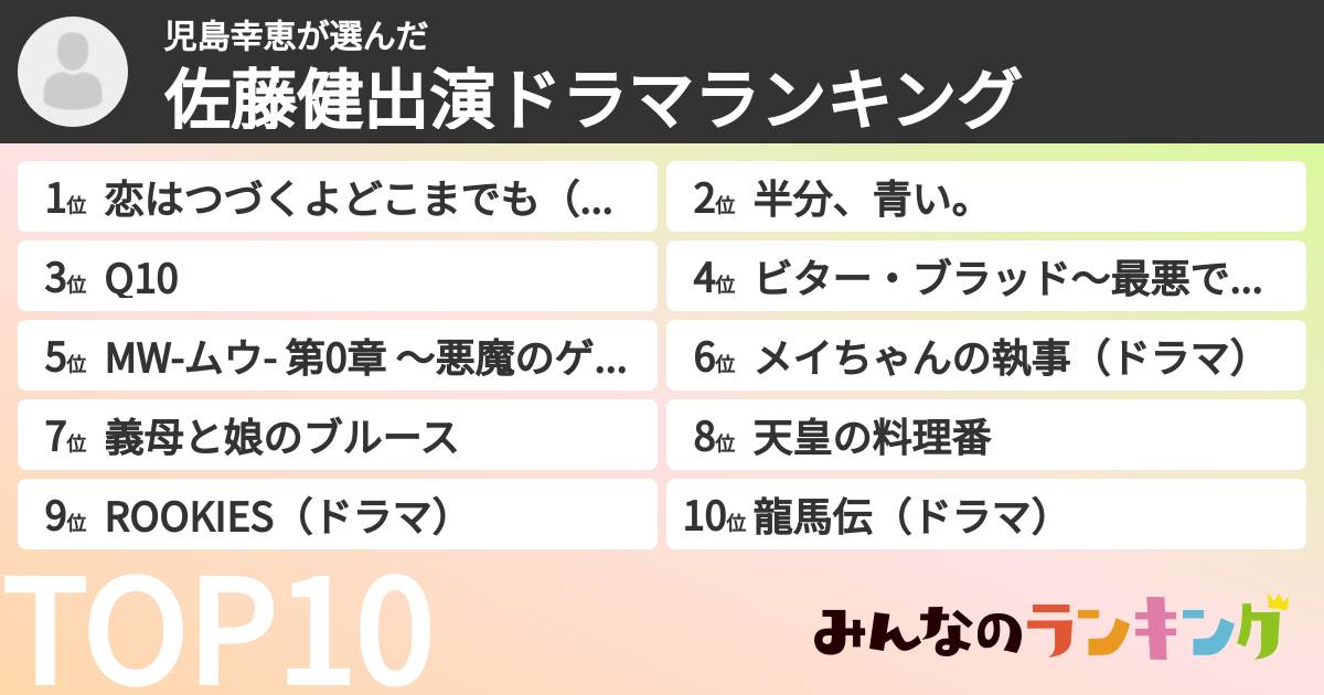 児島幸恵さんの「佐藤健出演ドラマランキング」