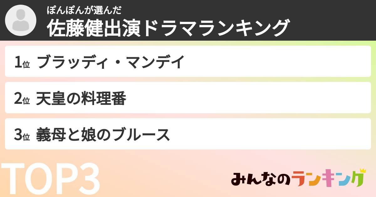 ぽんぽんさんの「佐藤健出演ドラマランキング」