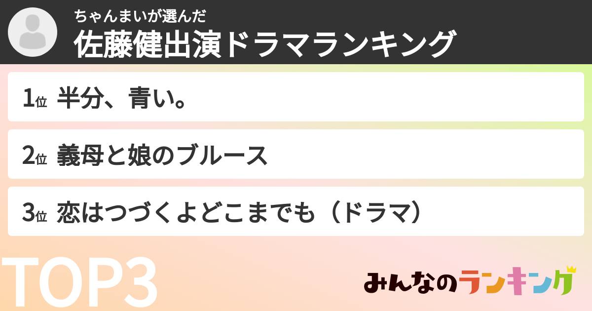 ちゃんまいさんの「佐藤健出演ドラマランキング」