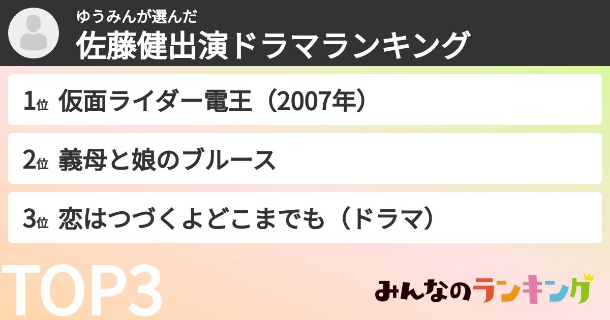 ゆうみんさんの「佐藤健出演ドラマランキング」