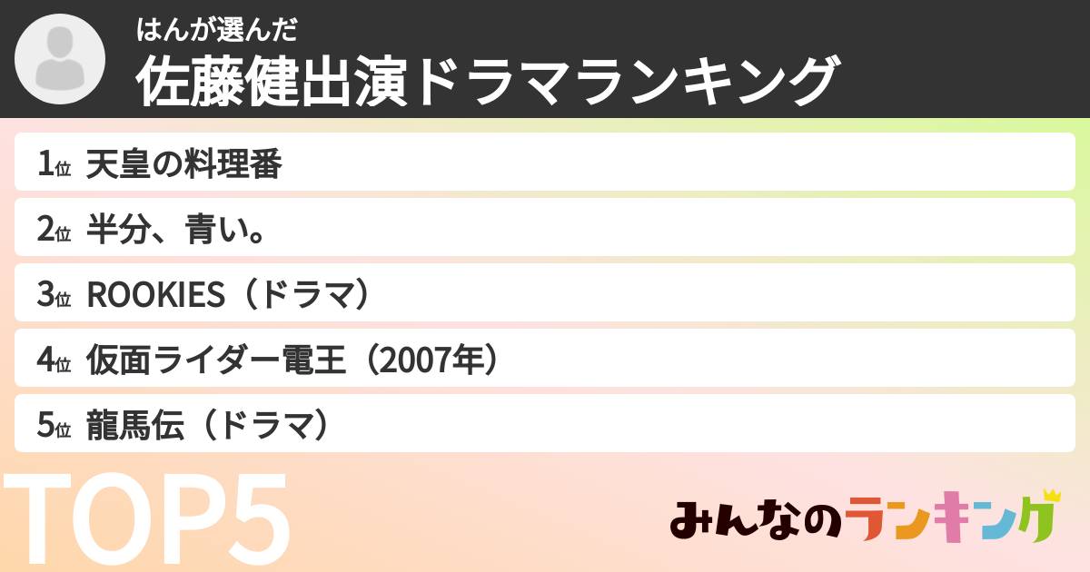はんさんの「佐藤健出演ドラマランキング」