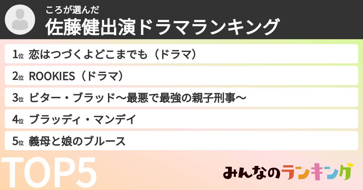 ころさんの「佐藤健出演ドラマランキング」