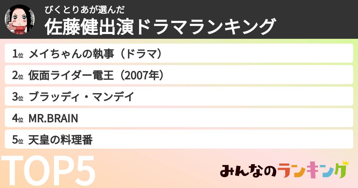 びくとりあさんの「佐藤健出演ドラマランキング」