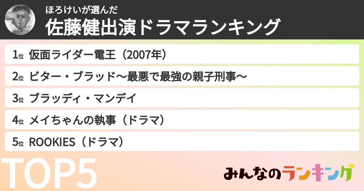 ほろけいさんの「佐藤健出演ドラマランキング」