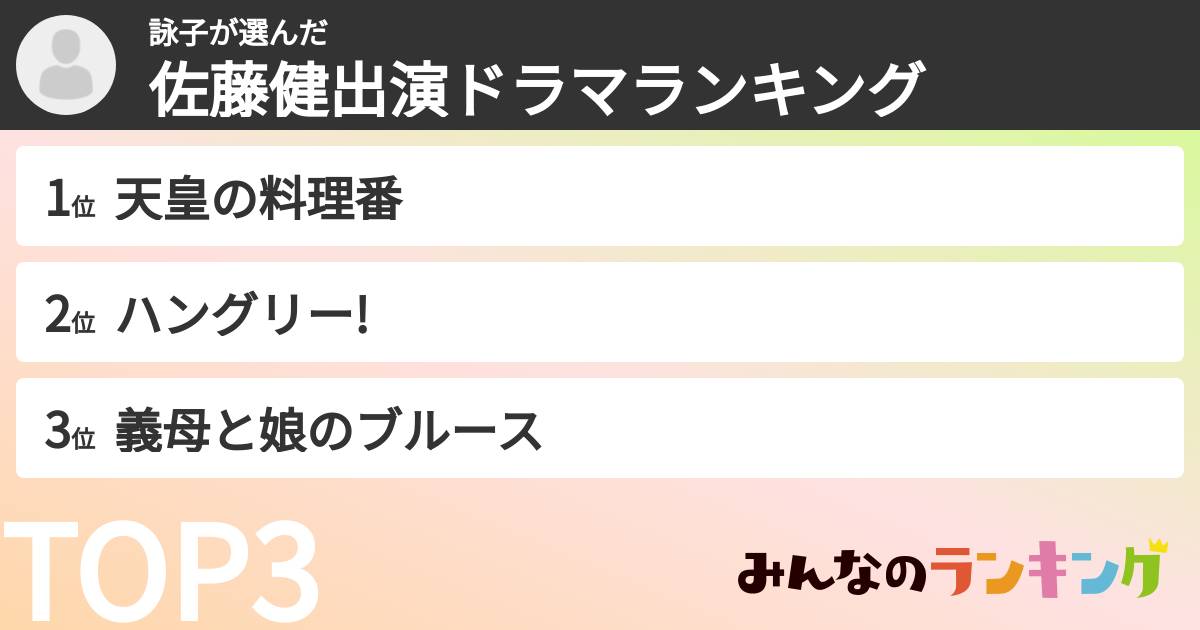 詠子さんの「佐藤健出演ドラマランキング」