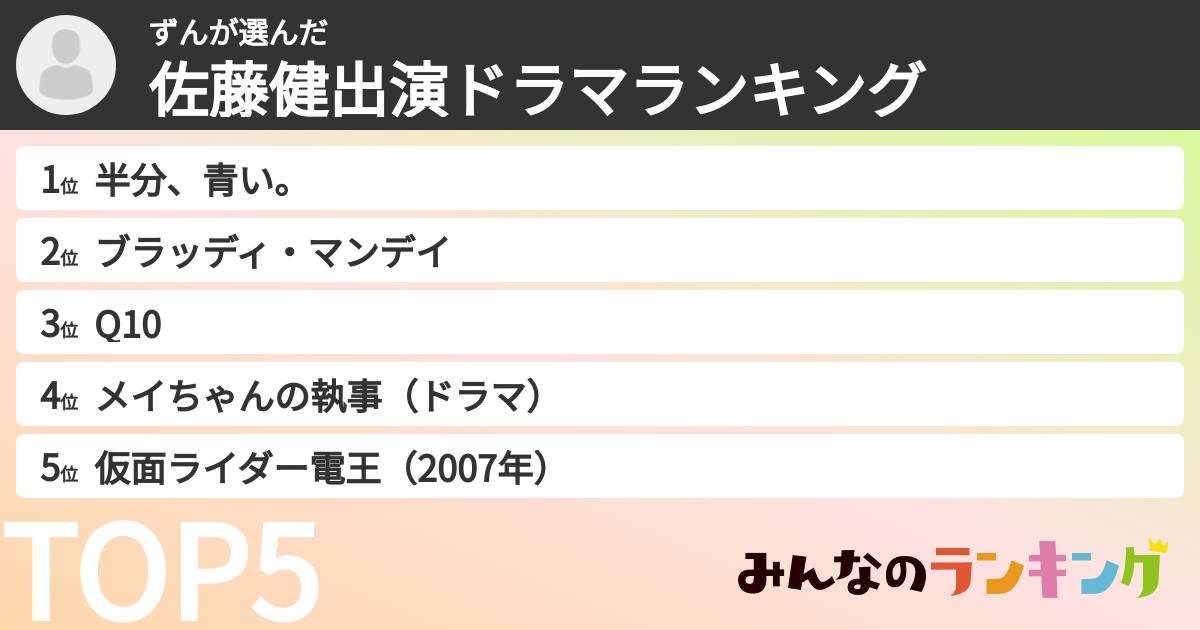 ずんさんの「佐藤健出演ドラマランキング」