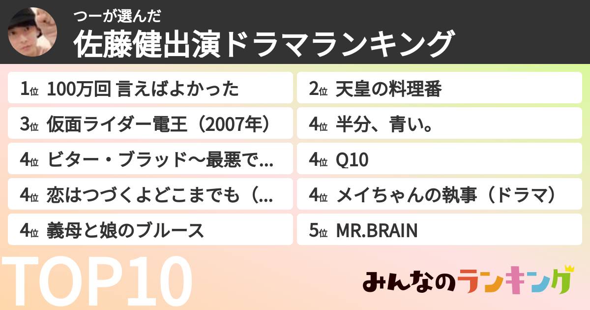つーさんの「佐藤健出演ドラマランキング」
