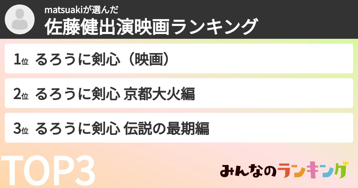 matsuakiさんの「佐藤健出演映画ランキング」