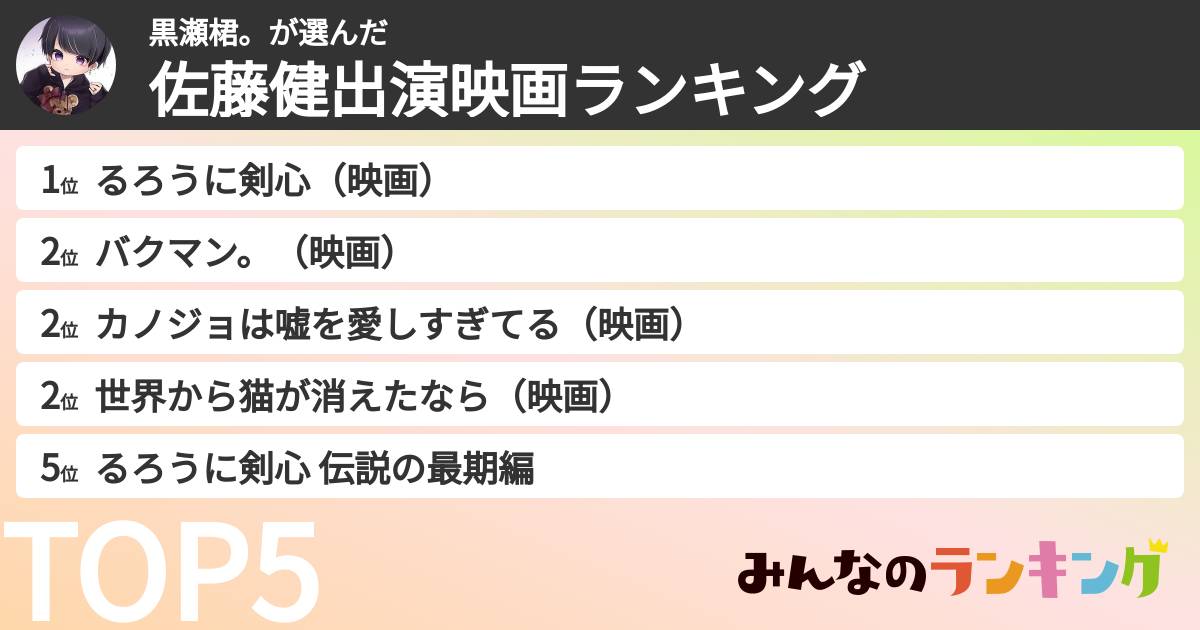 黒瀬桾。さんの「佐藤健出演映画ランキング」