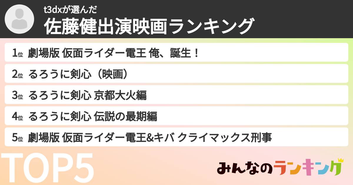 t3dxさんの「佐藤健出演映画ランキング」