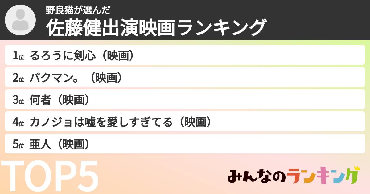 野良猫さんの「佐藤健出演映画ランキング」