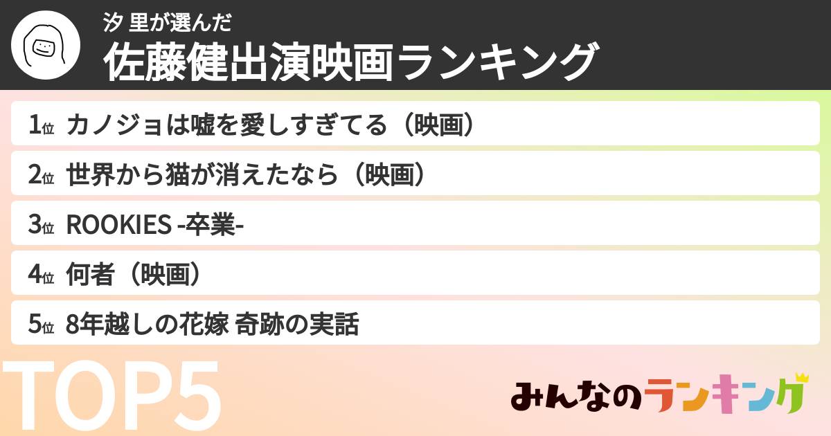 汐 里さんの「佐藤健出演映画ランキング」