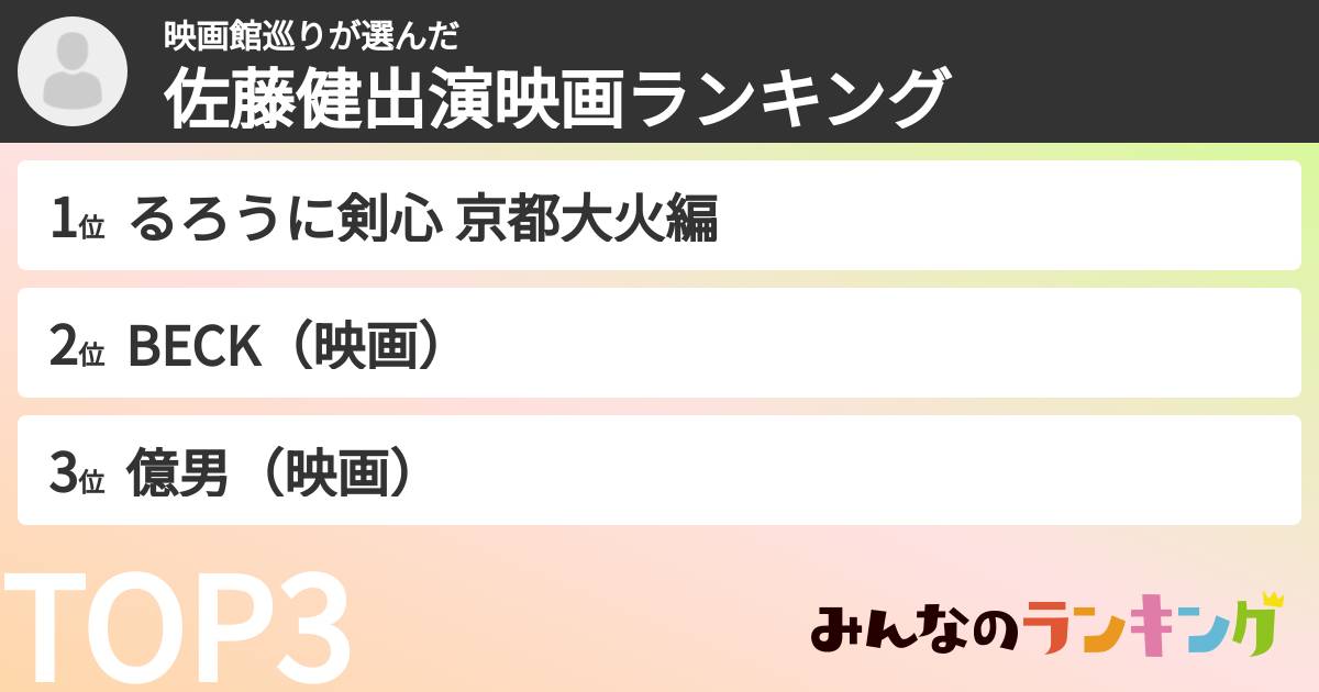映画館巡りさんの「佐藤健出演映画ランキング」