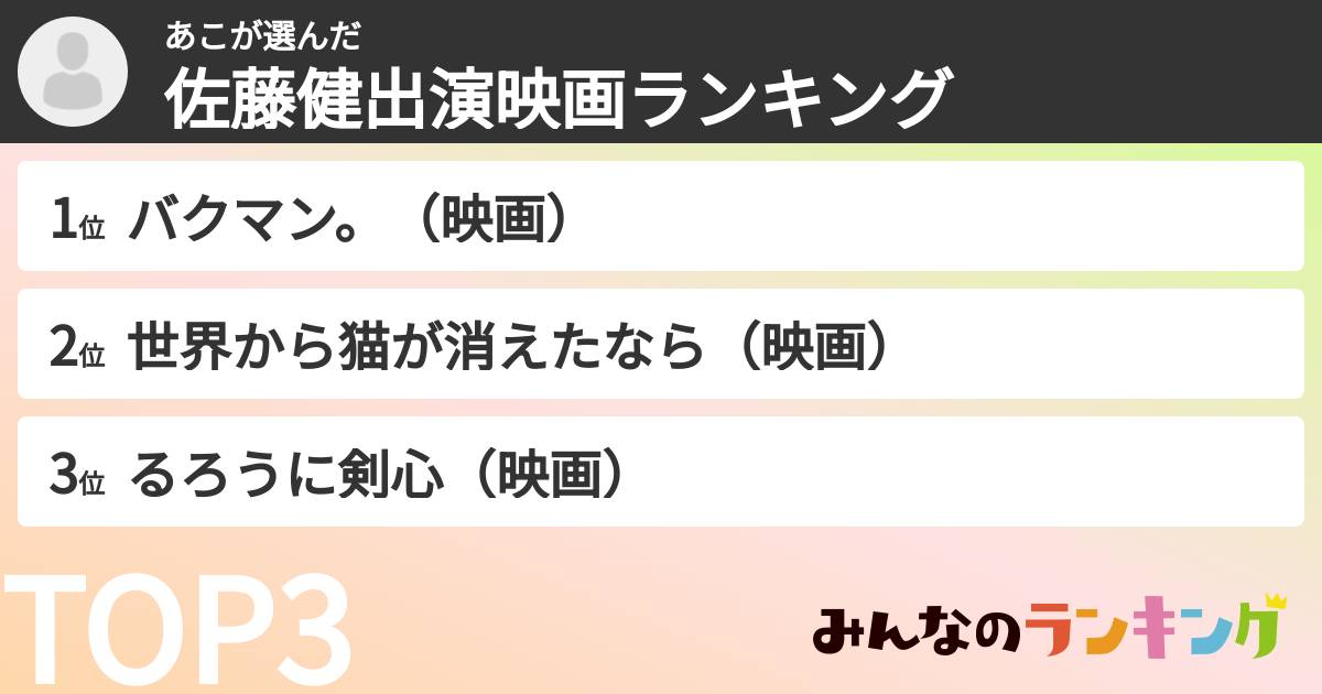 あこさんの「佐藤健出演映画ランキング」