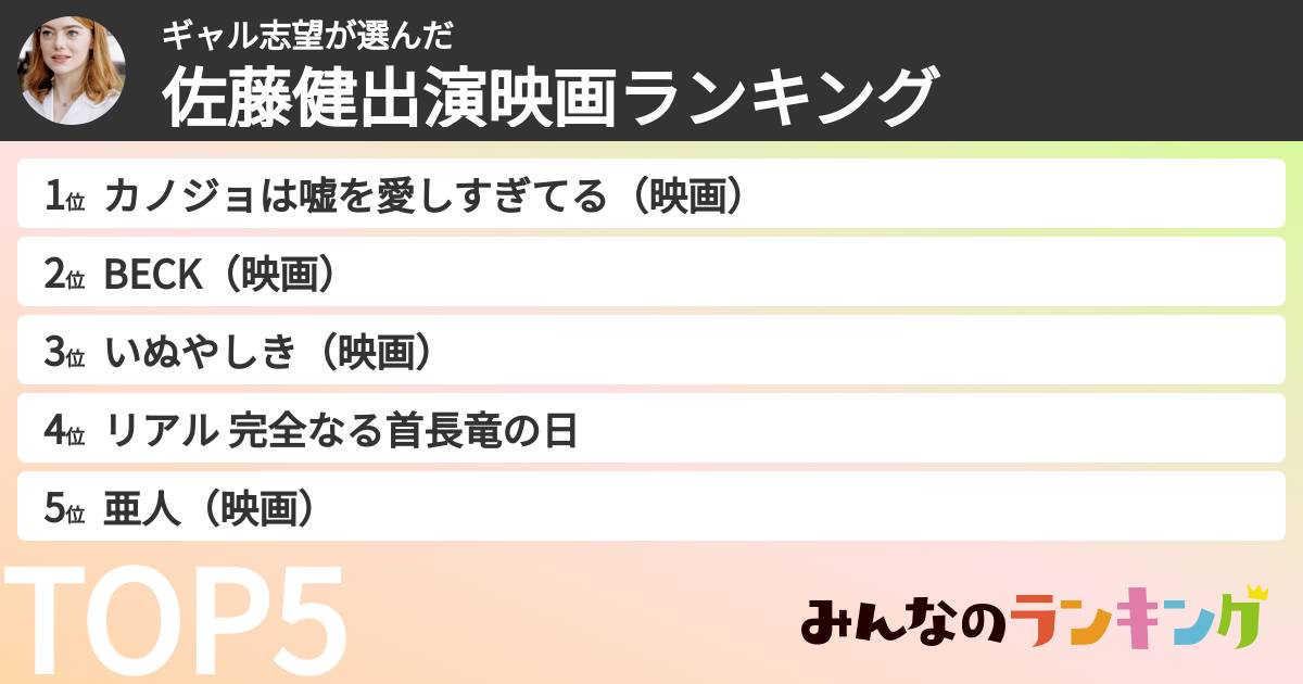 ギャル志望さんの「佐藤健出演映画ランキング」