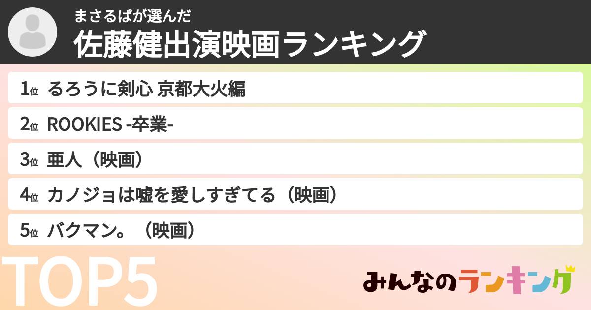 まさるばさんの「佐藤健出演映画ランキング」