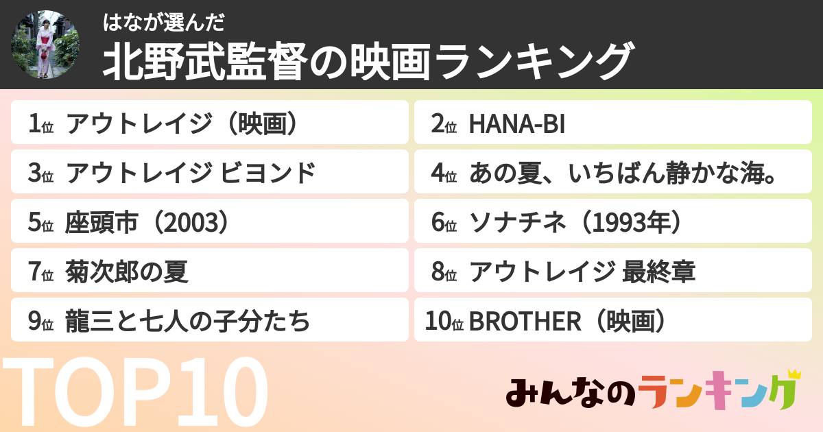 はなさんの「北野武監督の映画ランキング」