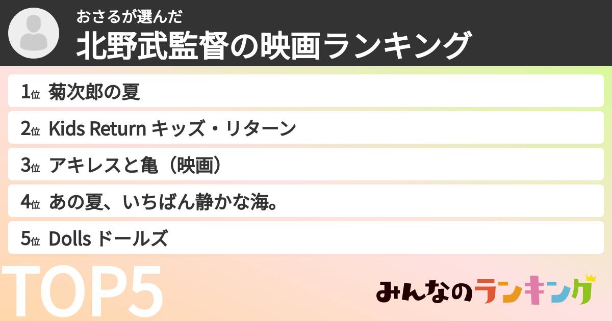おさるさんの「北野武監督の映画ランキング」