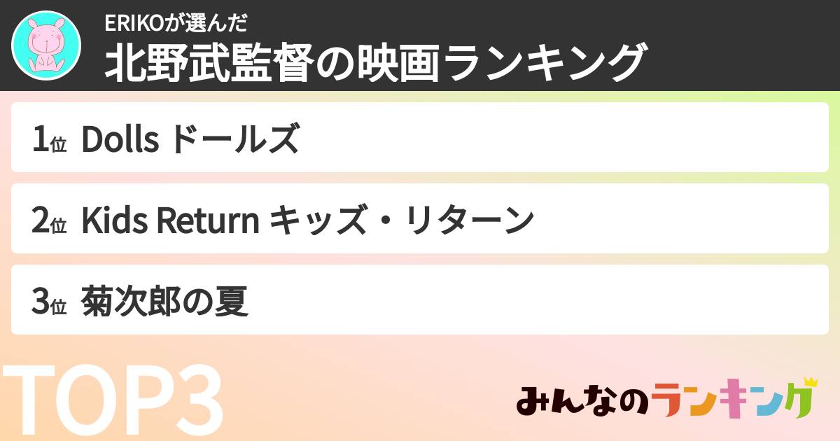 ERIKOさんの「北野武監督の映画ランキング」