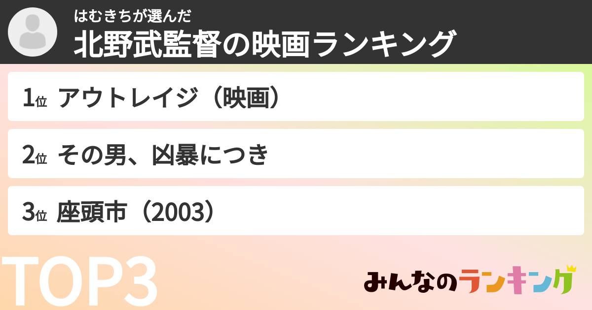 はむきちさんの「北野武監督の映画ランキング」