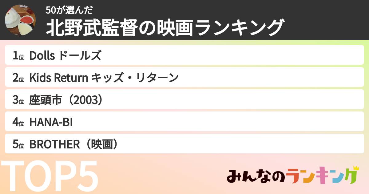 50さんの「北野武監督の映画ランキング」