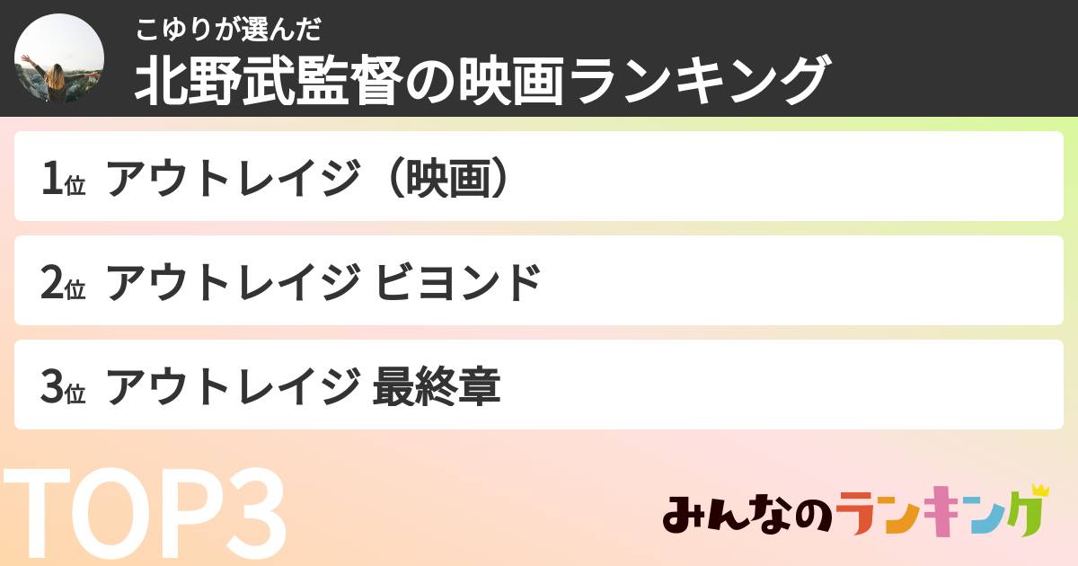 こゆりさんの「北野武監督の映画ランキング」
