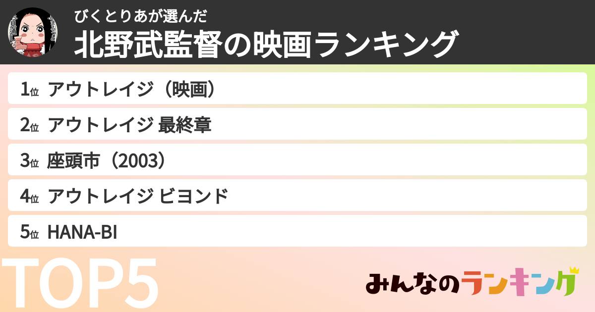 びくとりあさんの「北野武監督の映画ランキング」
