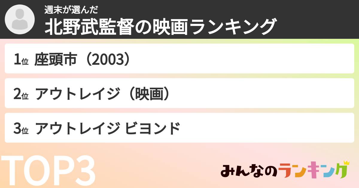 週末さんの「北野武監督の映画ランキング」