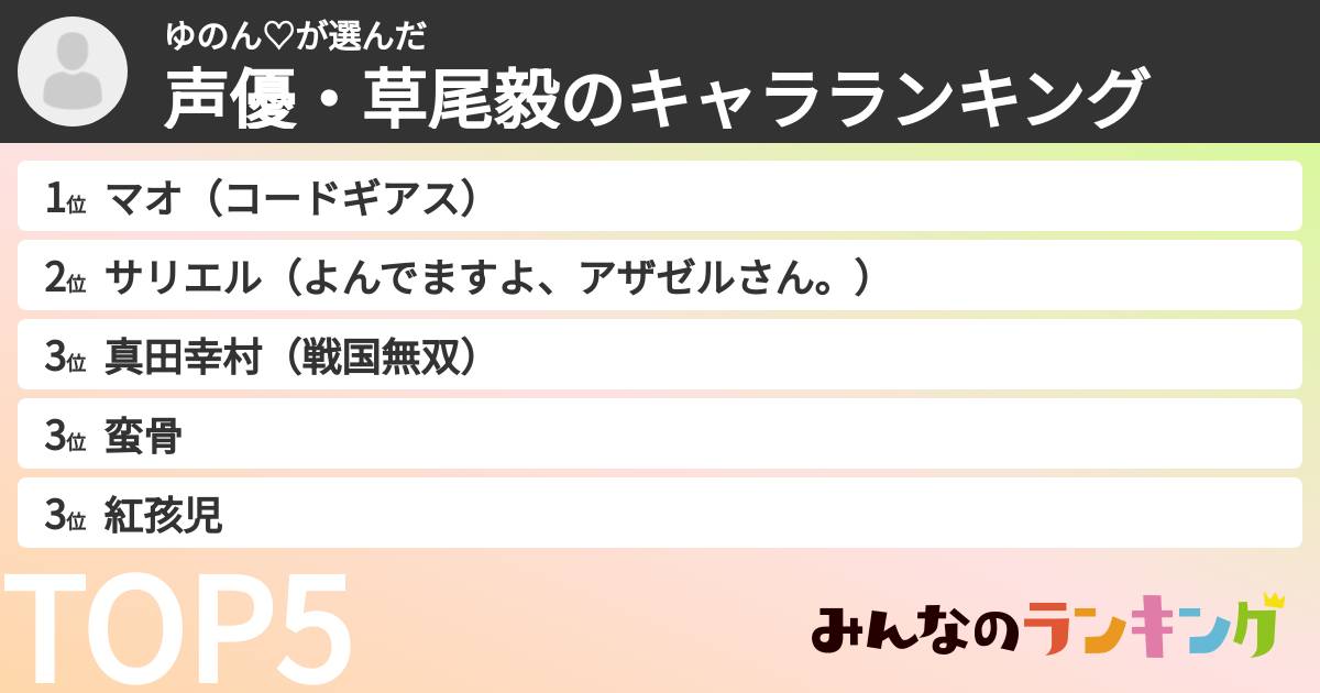 ゆのん♡さんの「声優・草尾毅のキャラランキング」