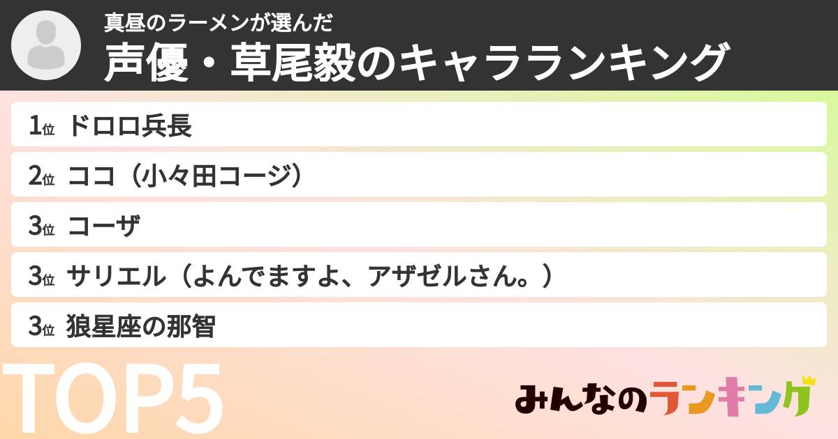 真昼のラーメンさんの「声優・草尾毅のキャラランキング」