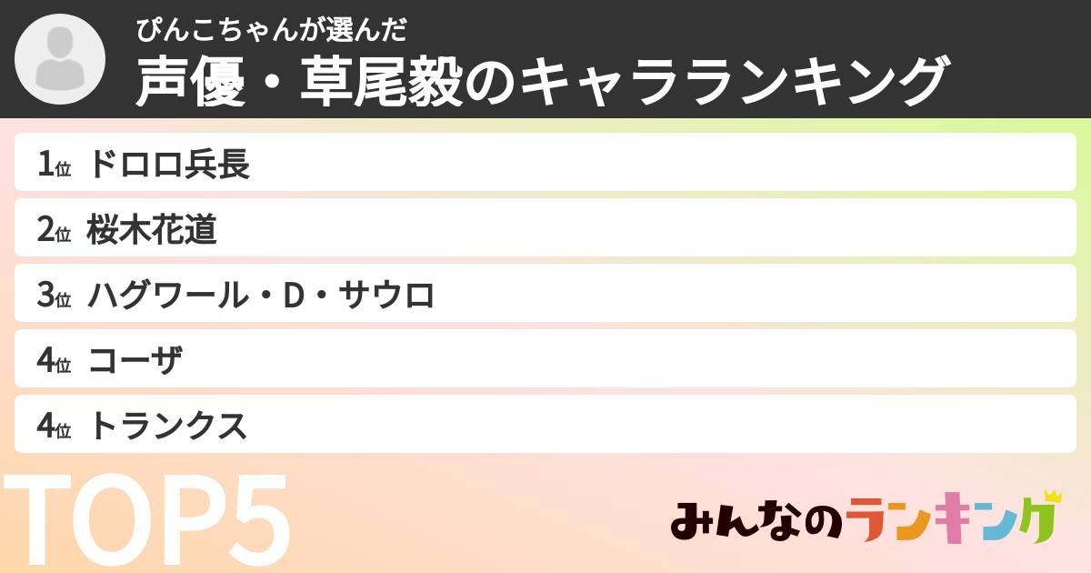 ぴんこちゃんさんの「声優・草尾毅のキャラランキング」