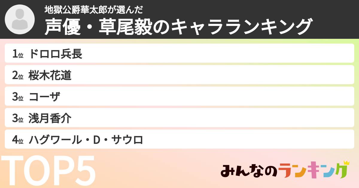 地獄公爵華太郎さんの「声優・草尾毅のキャラランキング」