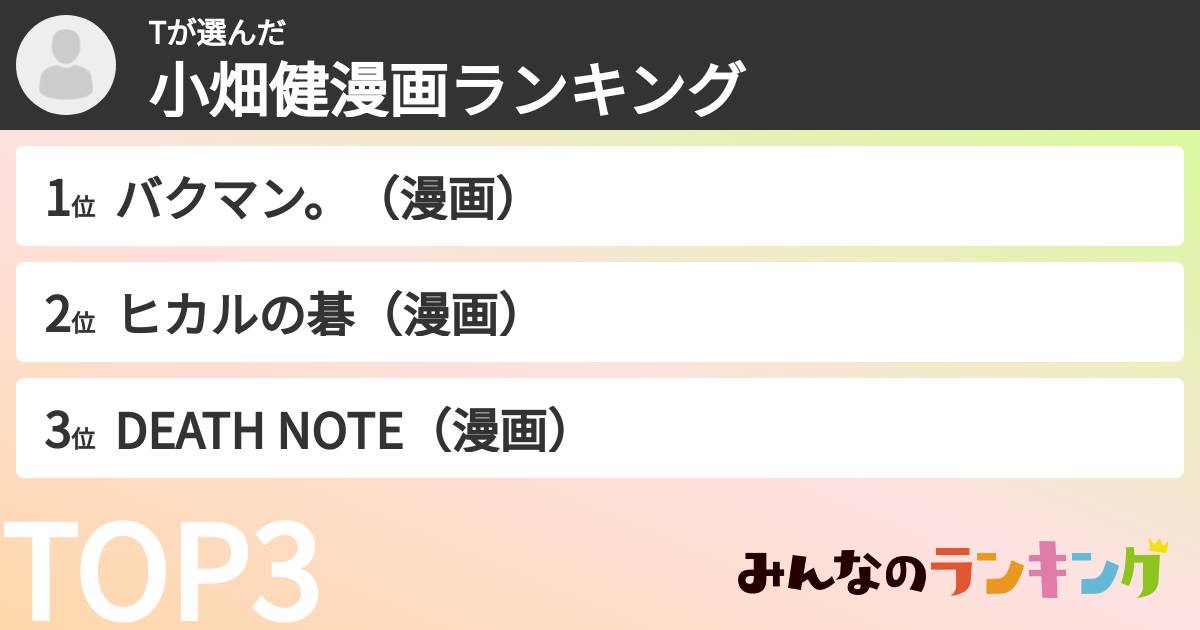 Tさんの「小畑健漫画ランキング」