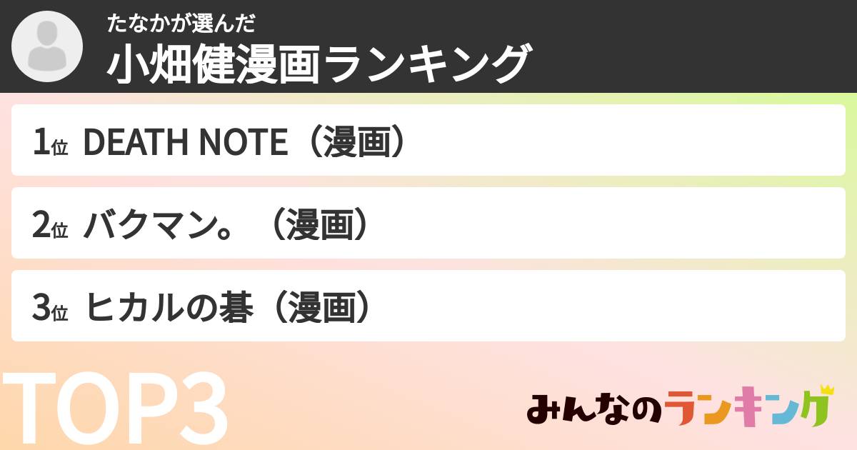 たなかさんの「小畑健漫画ランキング」