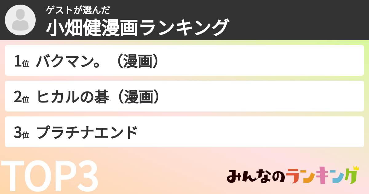 ゲストさんの「小畑健漫画ランキング」