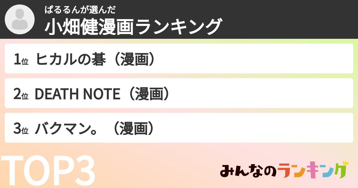 ぱるるんさんの「小畑健漫画ランキング」