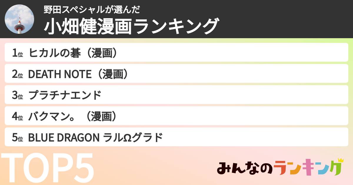 野田スペシャルさんの「小畑健漫画ランキング」