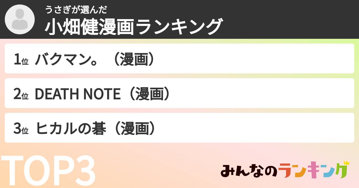 うさぎさんの「小畑健漫画ランキング」