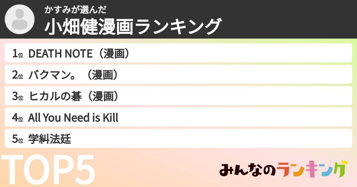 かすみさんの「小畑健漫画ランキング」