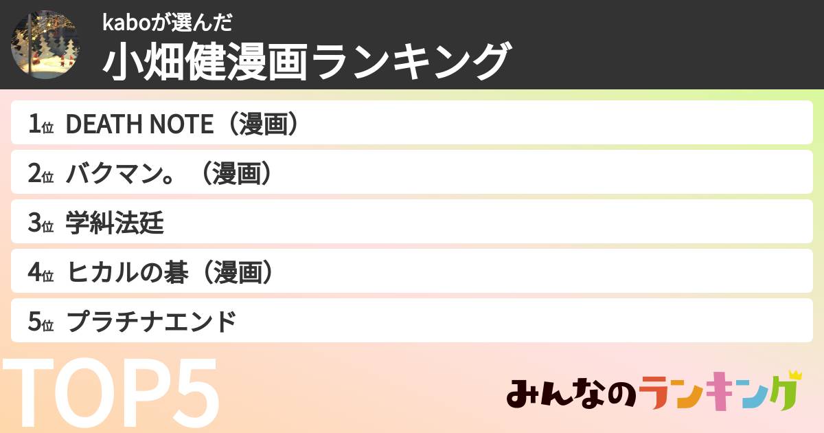 kaboさんの「小畑健漫画ランキング」