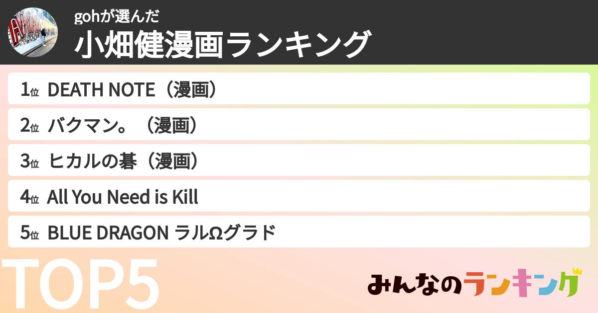 gohさんの「小畑健漫画ランキング」