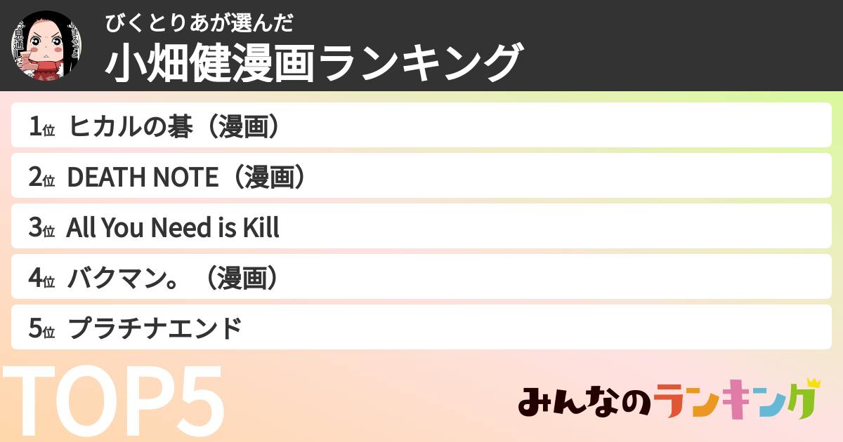 びくとりあさんの「小畑健漫画ランキング」