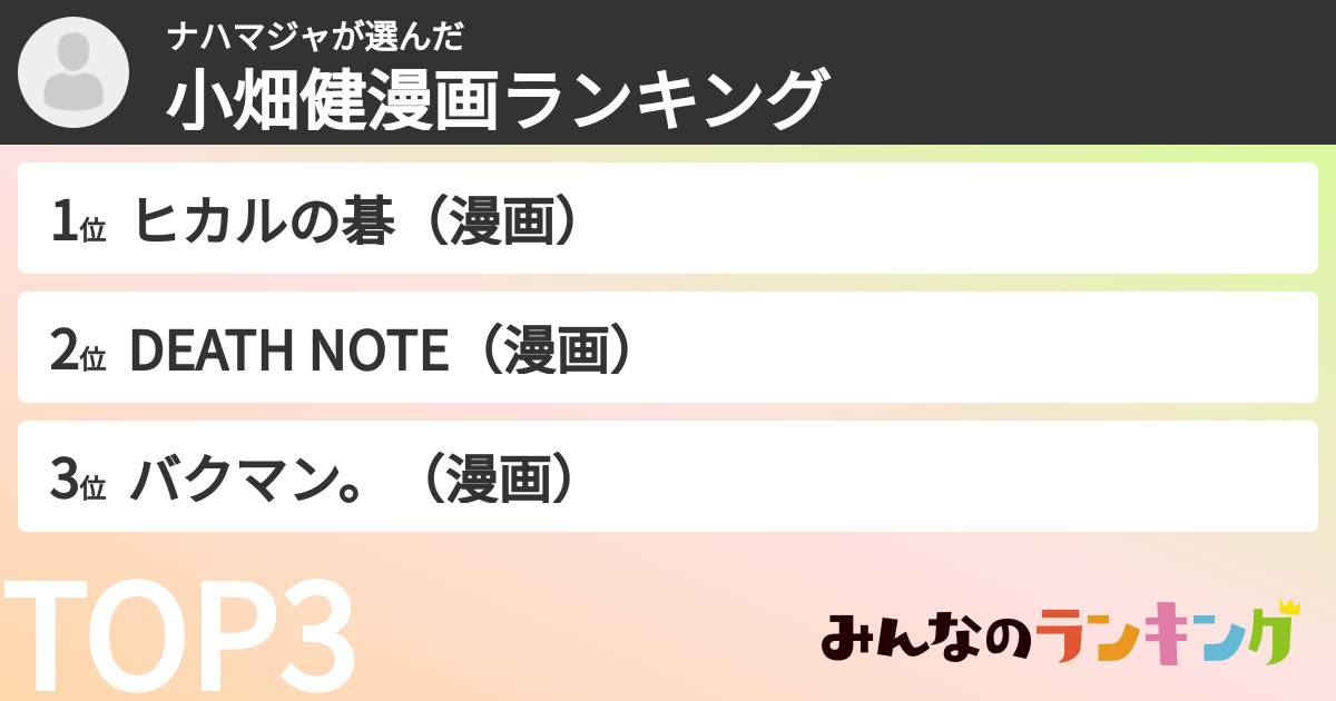 ナハマジャさんの「小畑健漫画ランキング」
