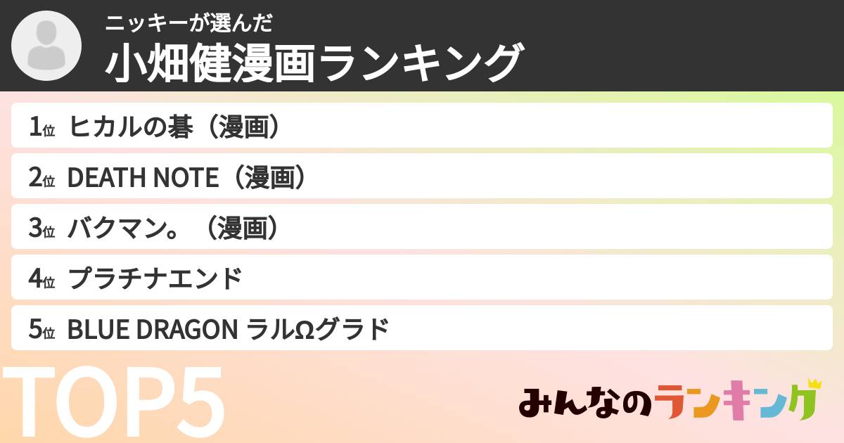 ニッキーさんの「小畑健漫画ランキング」