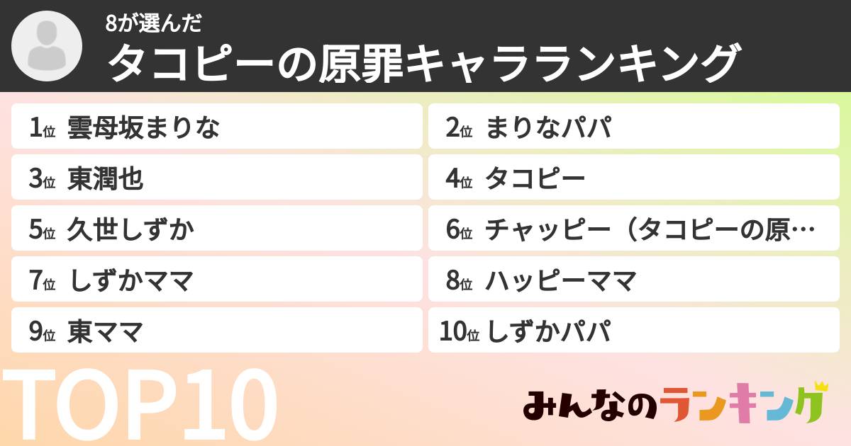 8さんの「タコピーの原罪キャラランキング」
