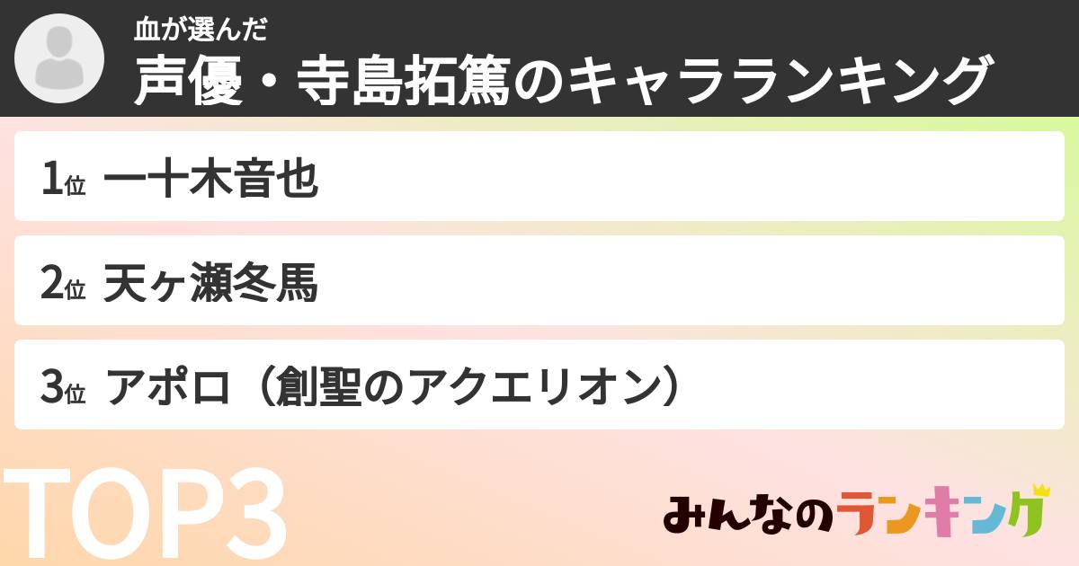 血さんの「声優・寺島拓篤のキャラランキング」