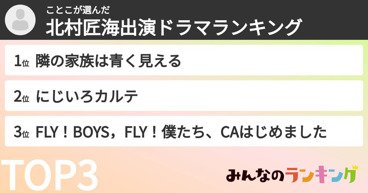 ことこさんの「北村匠海出演ドラマランキング」