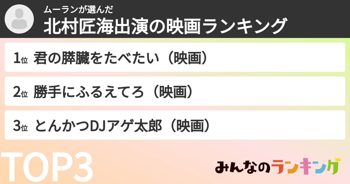 ムーランさんの「北村匠海出演の映画ランキング」