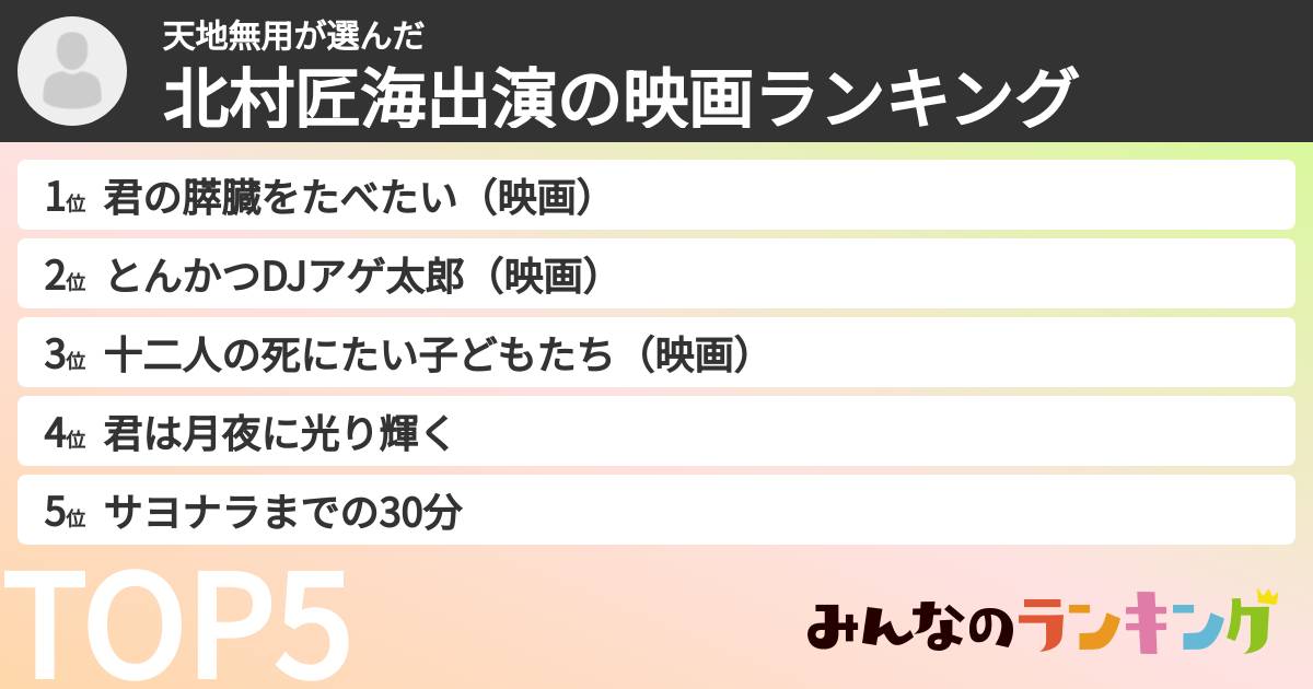 天地無用さんの「北村匠海出演の映画ランキング」
